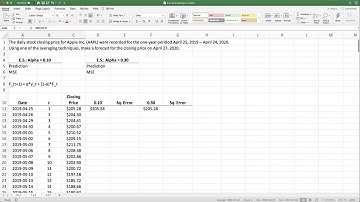 4.4.2. Forecasting with Exponential Smoothing in Excel