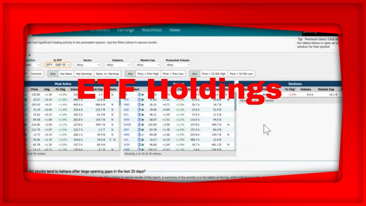 MarketChameleon.com Live Pre Market Show We Look at ETF Holdings - YouTube