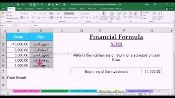 XIRR Financial Function with Example in MS Office Excel Spreadsheet 2016