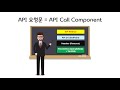 [플러터플로우FlutterFlow_중급_67편] API 요청문 만드는 법, API Call component !! What is a API Call component ??