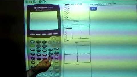 Binomial Probability with  TI 84