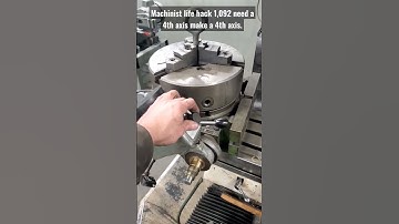 Machinst life hack use an old power feed to make a 4th axis for you bridgeport 😉