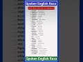 Basic Words for Spoken English || Day 467/1000 || #spokenenglish #vocabulary #speakenglish #trending