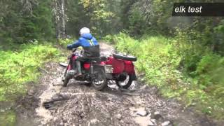 URAL QualityTesting