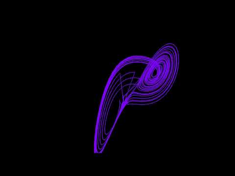 Chaotic Attractors in Python (Pygame w/ Rotation Matrices)