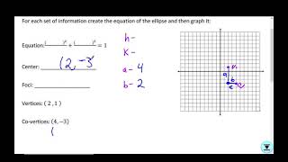 Celebrity Notes Ellipse Day 3 Wealth