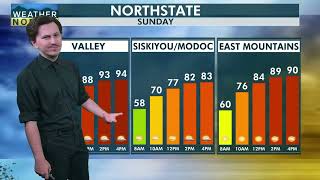 Weather NorCal Morning Forecast 8-16-2026