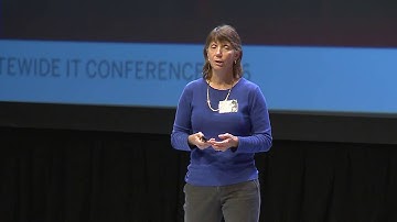 Taking Canvas to the next level