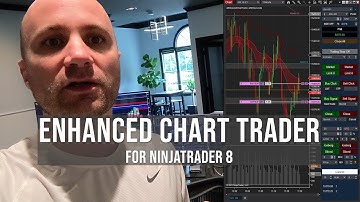 Enhanced Chart Trader Overview - NinjaTrader