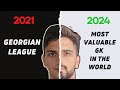 Giorgi Mamardashvili's Mysterious Rise to the Top | From La Liga to Liverpool FC