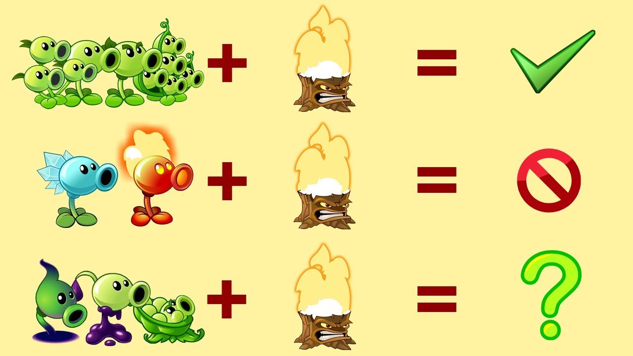 Plants Vs Zombies 2 Lanzaguisante Pringoso Y Plantorchas - YouTube