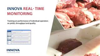 Innova Yield Control: Real time monitoring