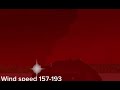 The Dominator makes a successful side intercept | Music: Dies Irae Ep 4 #fyp #tornado