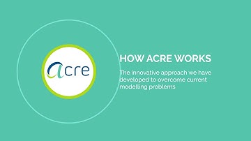 ACRE