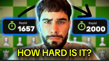 Can I Reach 2000 Elo on Chess.com Before Christmas? 36 DAYS LEFT!