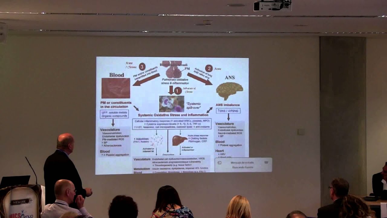 video editing software free Fernando Holguin| University of Pittsburgh | USA | Nutritional Science 2014 | OMICS International