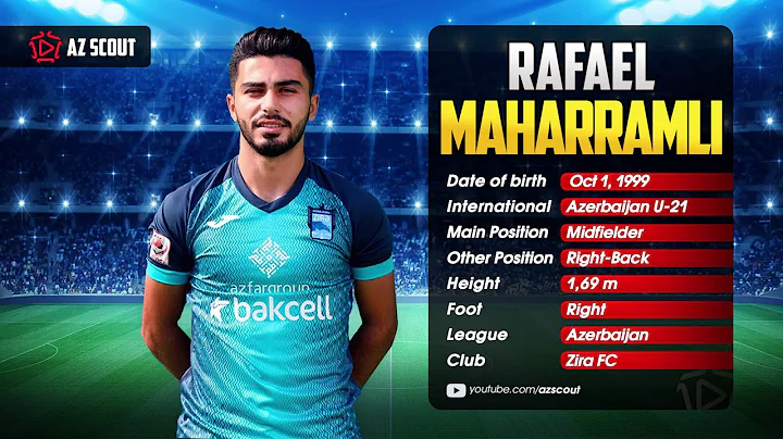 Rafael Maharramli  Zira FC  Azerbaijan U21  Midife...