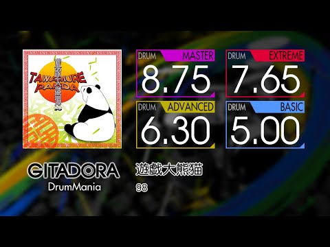 【GITADORA】 遊戯大熊猫 (MASTER ~ BASIC) Drum