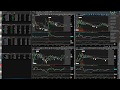 DAY TRADING  What Is Day Trading Buying Power  Penny ...