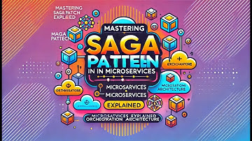 Mastering SAGA Pattern in Microservices | Architecture Explained + Interview Questions