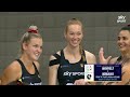 2022 Synergy Hair Netball League | R3 - Central v Waikato/BOP