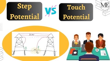 Step Voltage and Touch Voltage | Core Placement Questions |How to reduce Step and Touch Potential