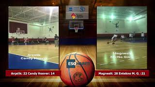 ESO Basketbol Turnuvası 12.  gün maç sonuçları