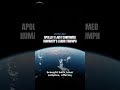 Apollo 11 just confirmed humanity's lunar triumph