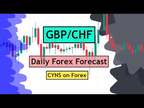 GBPCHF Analysis Today | Forex Technical Analysis for 25th October 2022 by CYNS on Forex