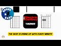 Electric Callboy - Tanzneid • Bass &amp; Drums | Scrolling Guitar Chords &amp; Lyrics