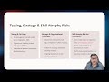Build an MVP in Just 2 hours | BestITCourses