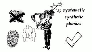 Why do we need a Year 1 Phonics Check in Australia