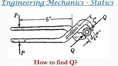 Engineering mechanics solved problem | Method of moments in engineering mechanics | Statics 83