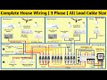 Complete house wiring | 3 phase house wiring | Proper wire size, MCB, load design | SLD