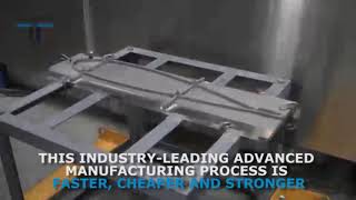 Full Titomic Kinetic Fusion for Manufacturing Guide