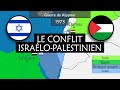 Conflit Israélo-Palestinien : Histoire & Actualité 🌍