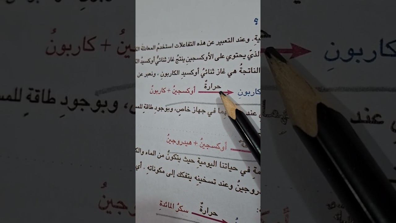 المعادلة الكيميائية لعلوم السادس ابتدائي🌹