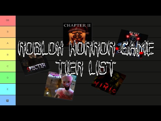 Create a Jogos de terror no ROBLOX Tier List - TierMaker
