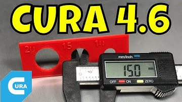 Horizontal Expansion Setting in Cura