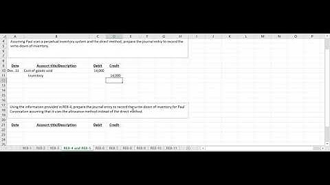 RE8-4 and RE8-5   Direct Method and Allowance Method to Write Down Inventory