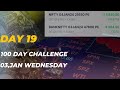 2200\-Profit Booked|Live Paper Trading|SL hunting_Banknifty and nifty Option Buying|Chart Chasers