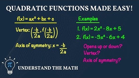Quadratic Functions Explained | Vertex, Axis of Symmetry, and Graphing