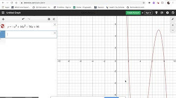 Finding Relative Maximum and Minimum Values using Desmos