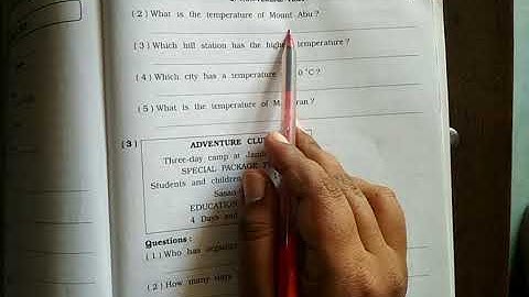 STD 6 English grammar non verbal text part 1