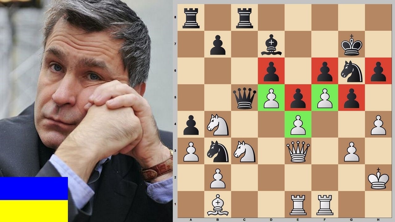 БИТВА ЛІДЕРІВ Василь ІВАНЧУК – Гаррі КАСПАРОВ | Новгород 1994 (8 тур) | Шахи Для Всіх