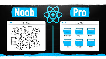 Junior vs Senior React Folder Structure - How To Organize React Projects