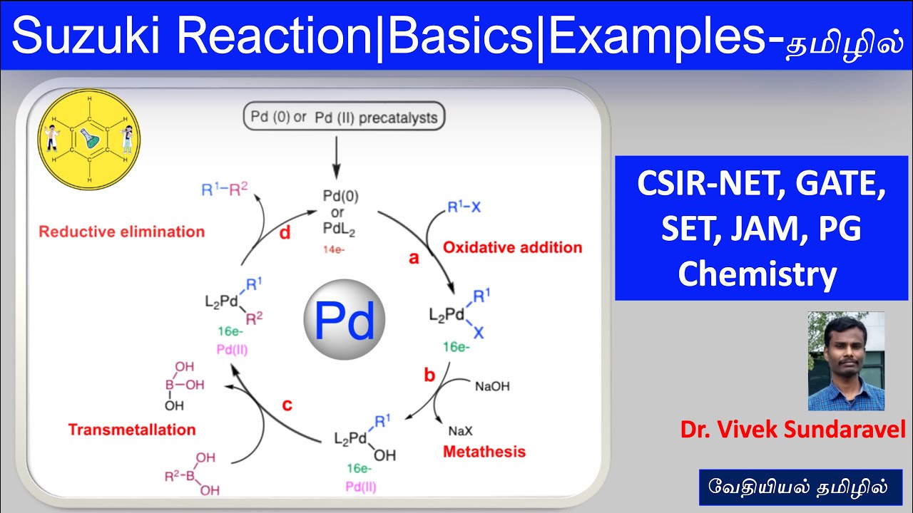 Suzuki  Reaction| Suzuki-Miyaura Coupling |Basics|Mechanism|Examples| Chemistry in Tamil