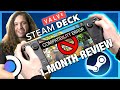 Steam Deck 1-Month Review: SteamOS Difficulties, Software, & User Experience
