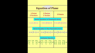 Vector Equation of Plane