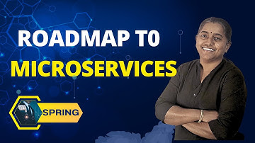 The Ultimate RoadMap to Microservices
